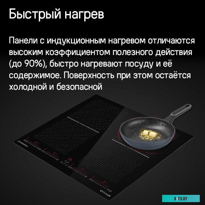 КА-00022401 Индукционная варочная панель MAUNFELD CVI594SF2BK Inverter,  независимая,  черный