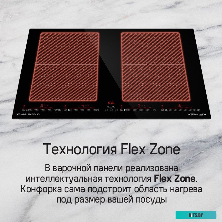 КА-00022401 Индукционная варочная панель MAUNFELD CVI594SF2BK Inverter,  независимая,  черный