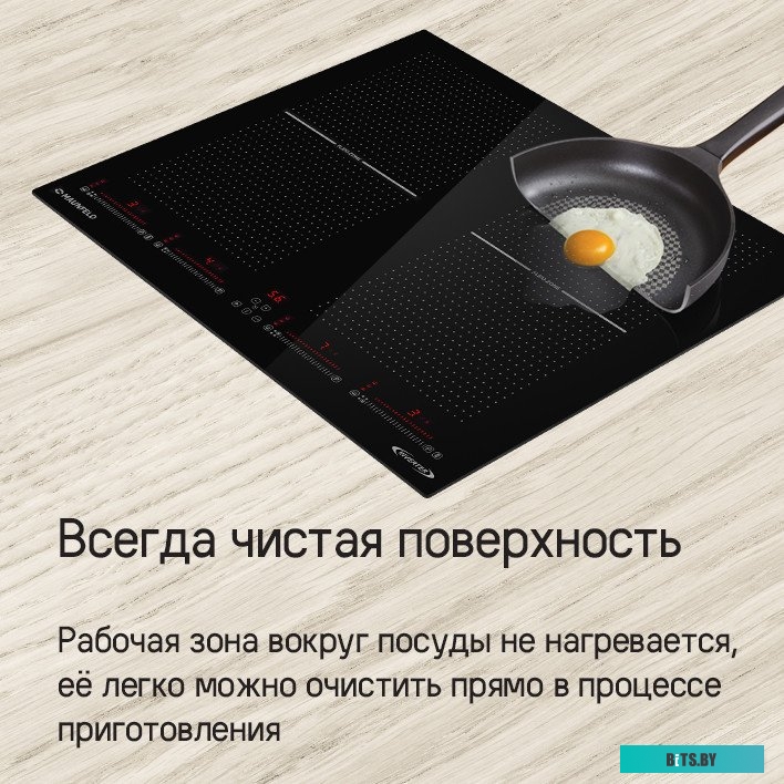 КА-00022401 Индукционная варочная панель MAUNFELD CVI594SF2BK Inverter,  независимая,  черный