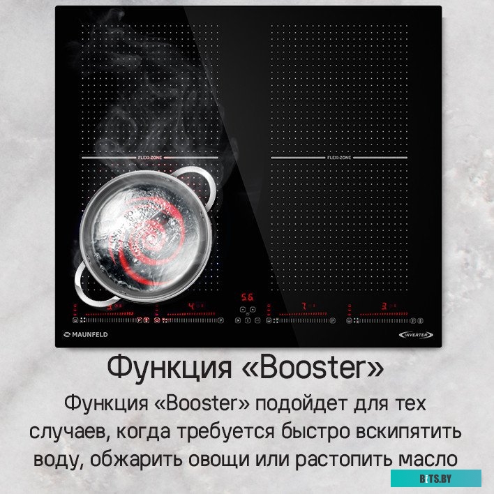 КА-00022401 Индукционная варочная панель MAUNFELD CVI594SF2BK Inverter,  независимая,  черный