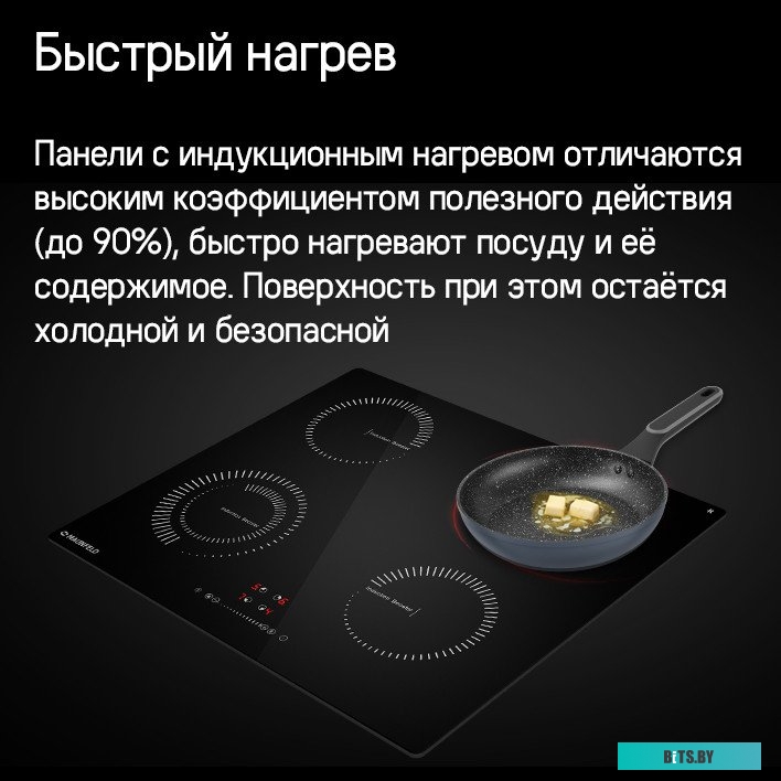 КА-00023002 Индукционная варочная панель MAUNFELD CVI594STBKC,  независимая,  черный