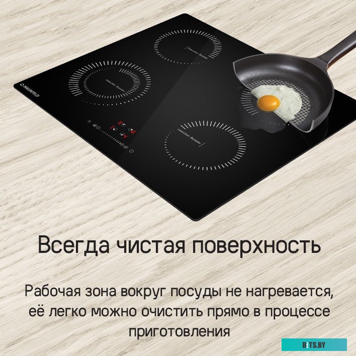 КА-00023002 Индукционная варочная панель MAUNFELD CVI594STBKC,  независимая,  черный