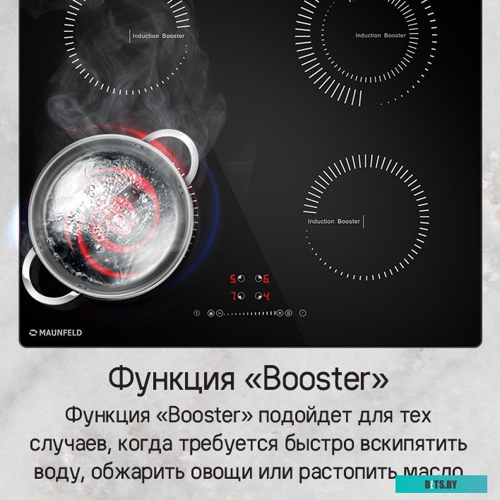 КА-00023002 Индукционная варочная панель MAUNFELD CVI594STBKC,  независимая,  черный