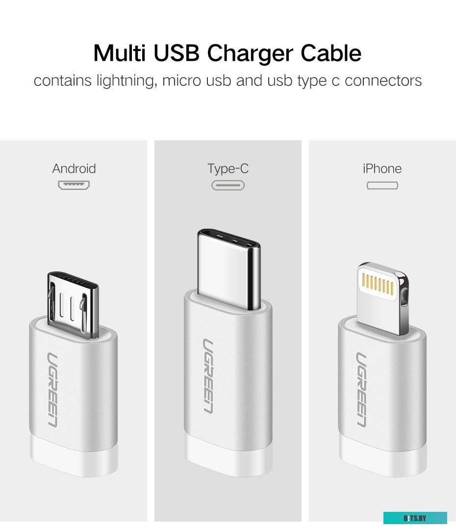 Кабель Ugreen US186 50203