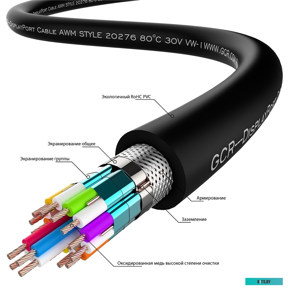 Автомобильное зарядное устройство GCR GCR-51984 на 2 USB порта 4.8A
