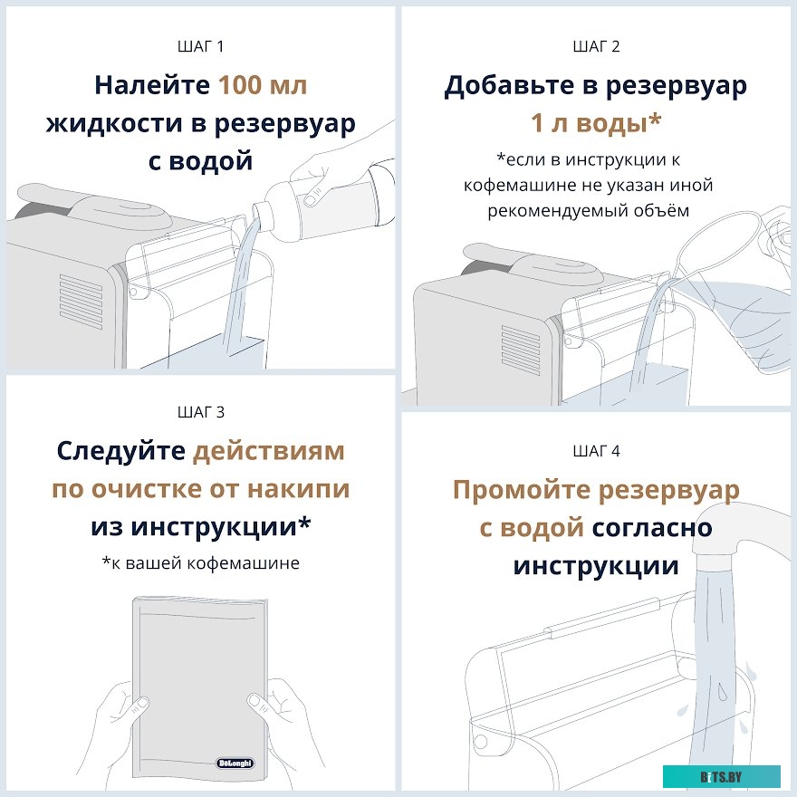 Средство для кофеварки DeLonghi Ecodecalk DLSC500