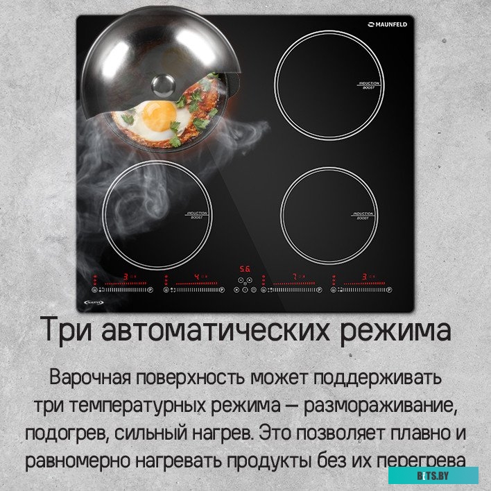 CVI594SBK Inverter Встраиваемые индукционные панели MAUNFELD/ Индукционная варочная панель, 60 см, 4 конфорки, слайдерное управление, мощность конфоро