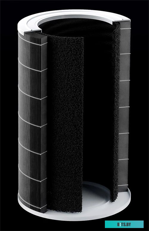 Фильтр тонкой очистки Xiaomi Smart Air Purifier 4 Pro Filter <BHR5062GL>