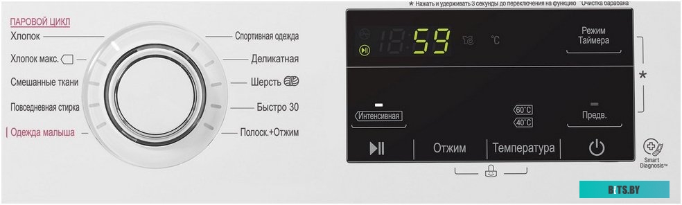 F2J3WS0W Стиральная машина LG F2J3WS0W