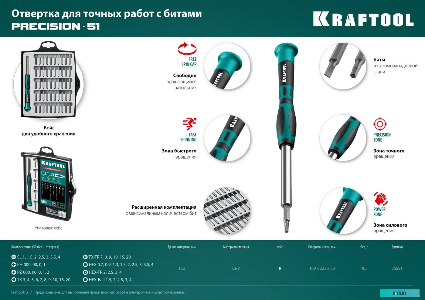 25691 KRAFTOOL 25691 (51 предмет)
