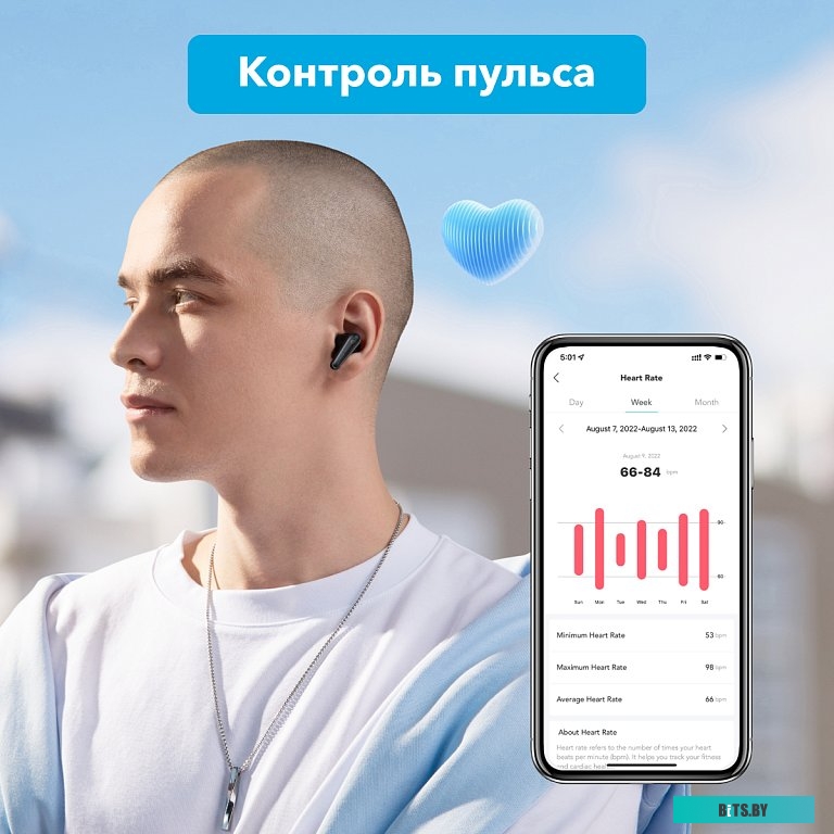 Anker SoundCore Liberty 4 (белый)