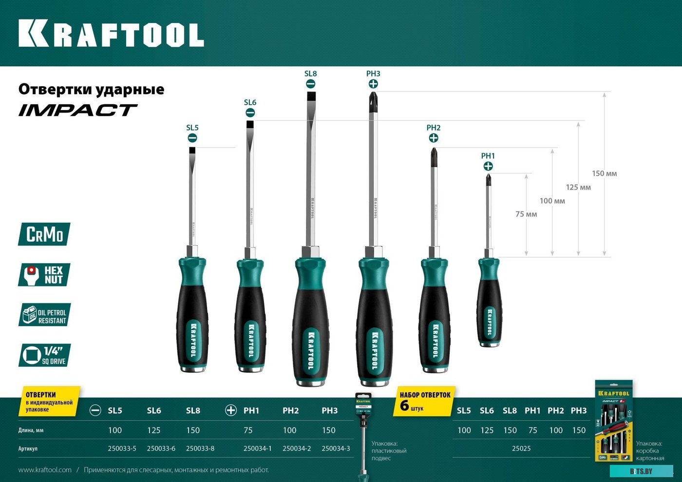KRAFTOOL Impact 25025 (6 предметов)