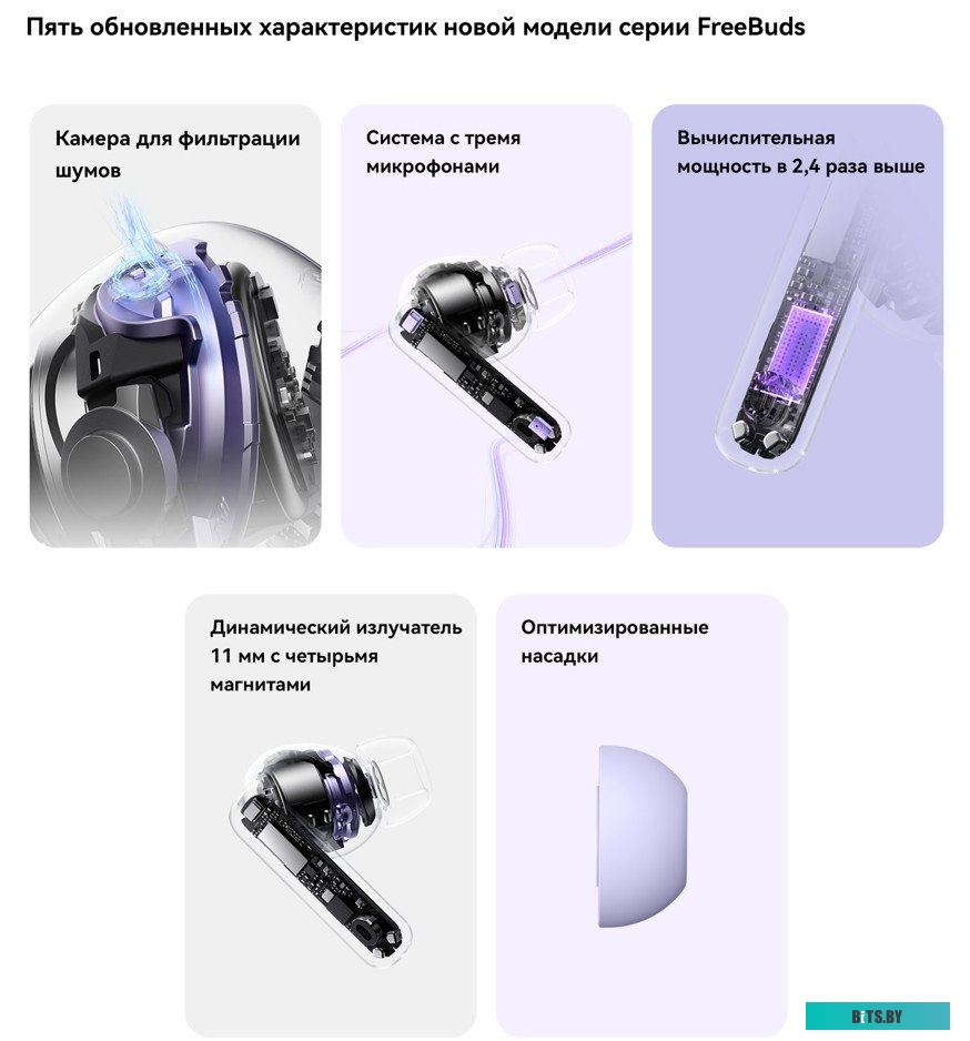 Наушники HUAWEI FreeBuds 6i (черный, международная версия)