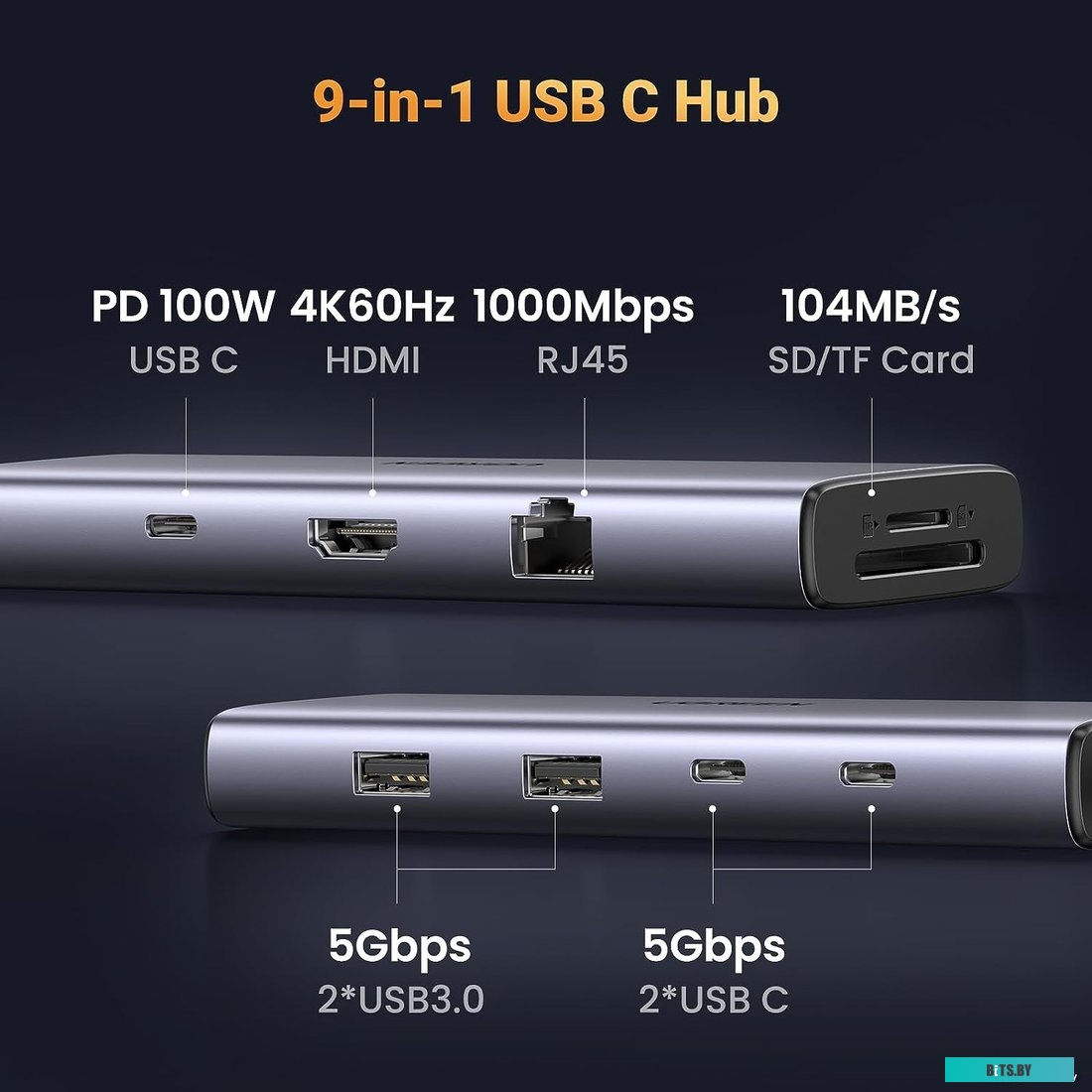 Док-станция Ugreen CM498 15375