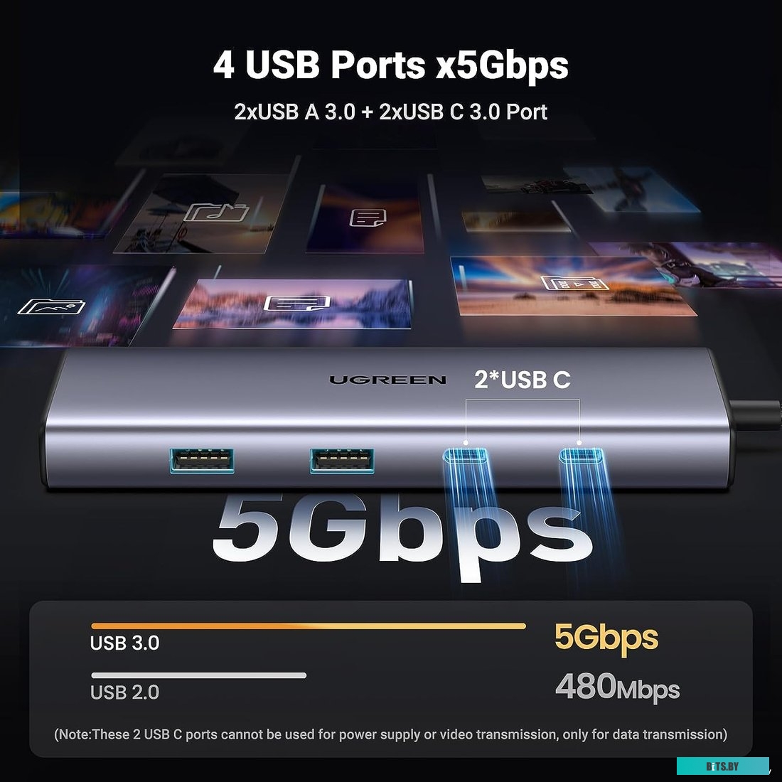 Док-станция Ugreen CM498 15375