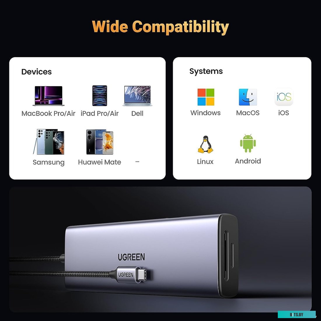 Док-станция Ugreen CM498 15375
