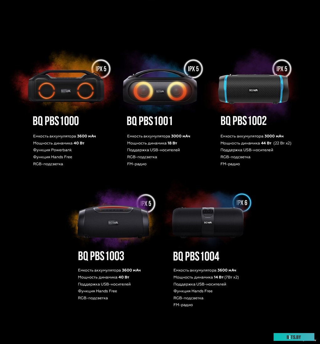 Портативная колонка BQ PBS1000
