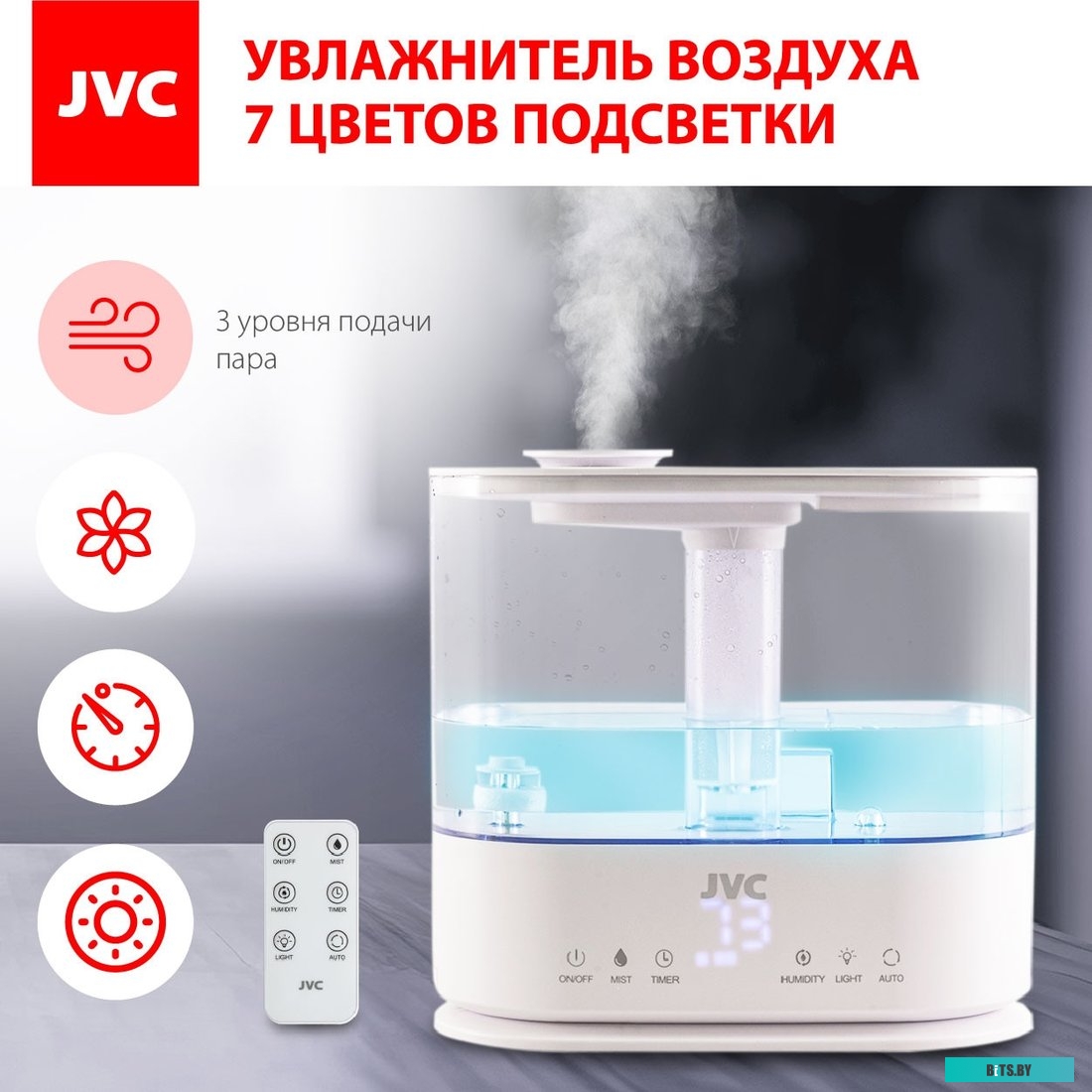 JVC JH-HDS40