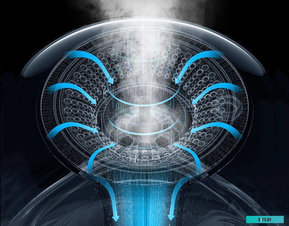 Увлажнитель воздуха Deerma DEM-F323W