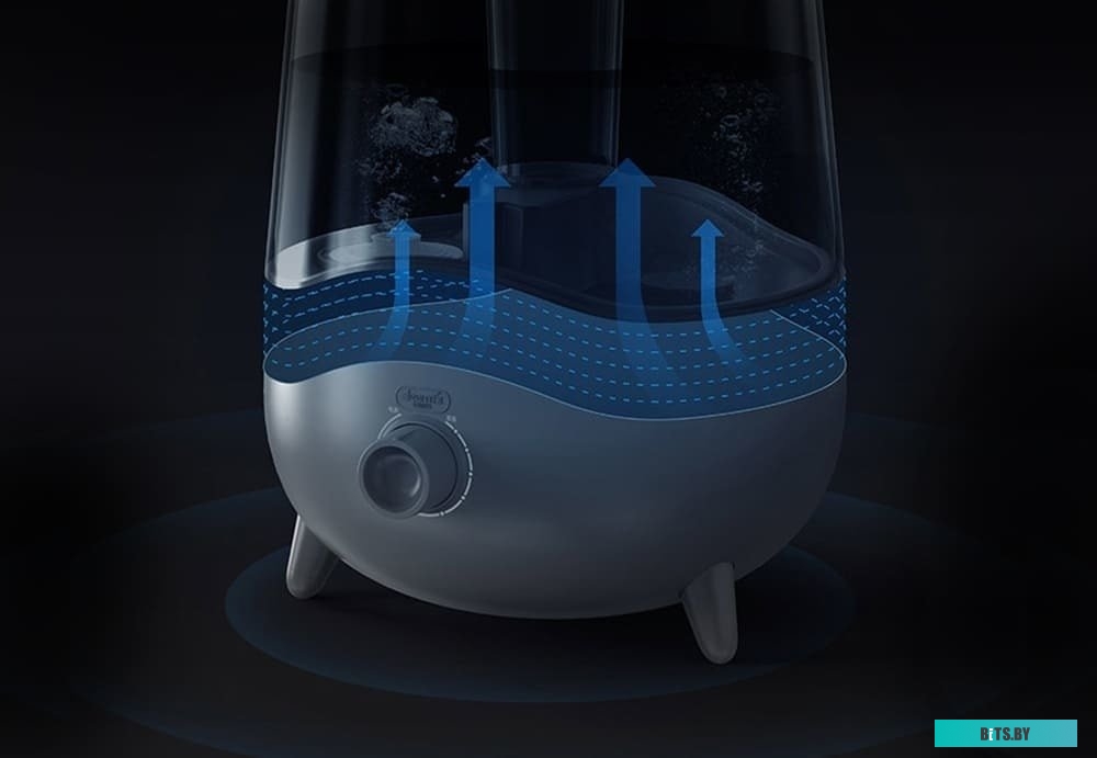 Увлажнитель воздуха Deerma DEM-F323W