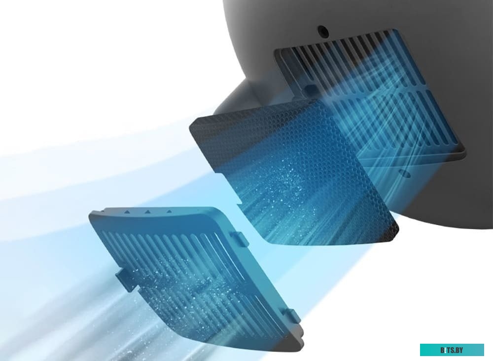 Увлажнитель воздуха Deerma DEM-F323W