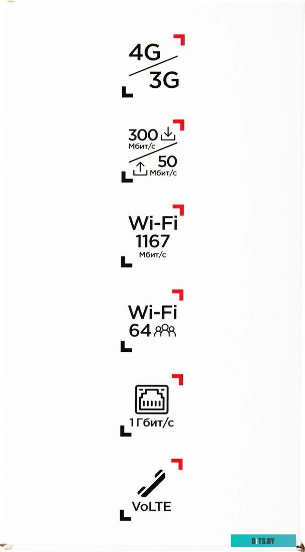 Роутер TCL Linkhub HH63 HH63V1-2ALCRU1-1