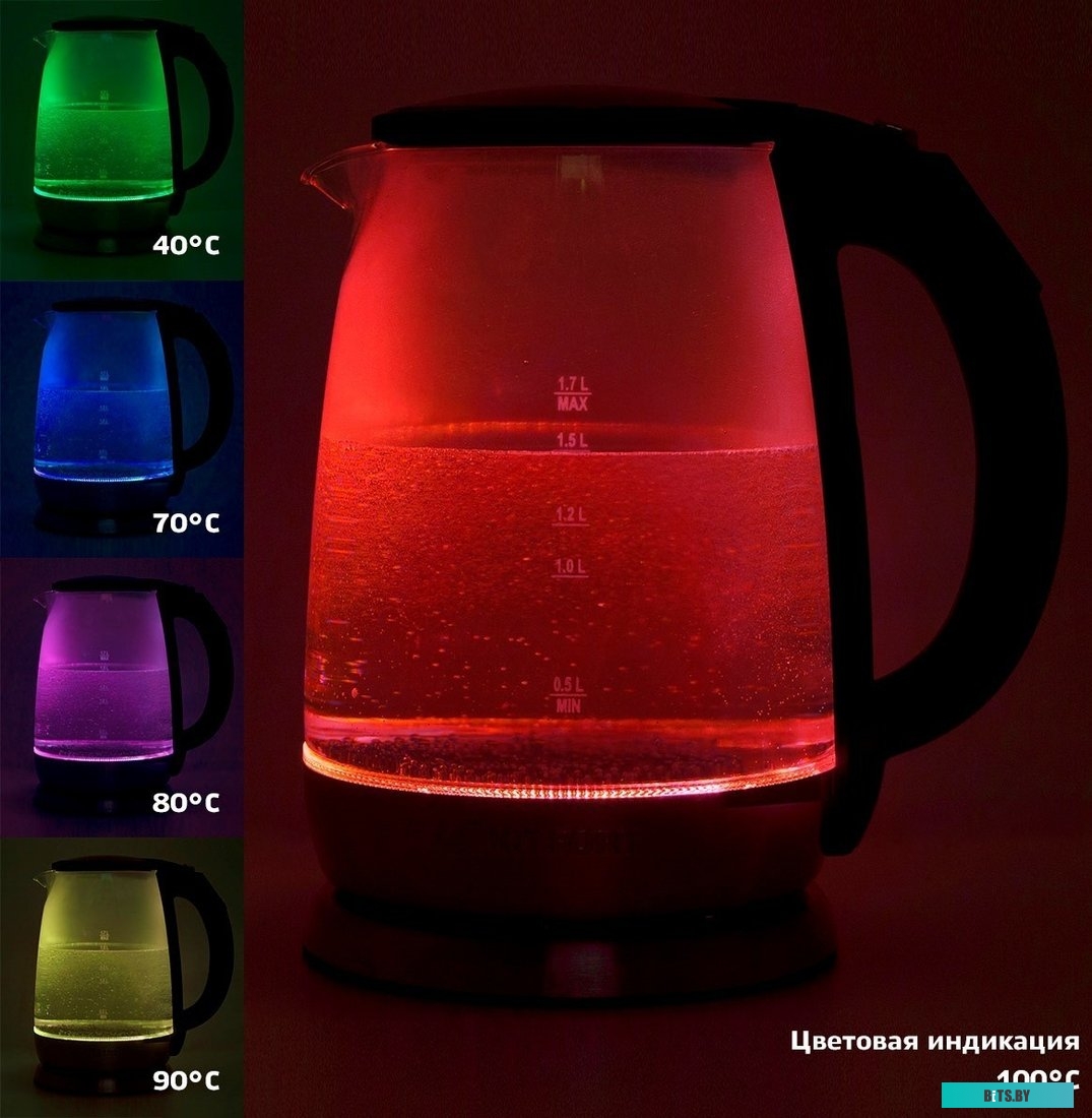 Электрочайник Kitfort KT-628