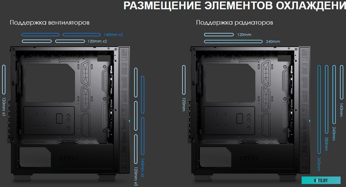 306-7G06R21-W57 Корпус MSI MPG SEKIRA 100R Mid-Tower, E-ATX, 2xUSB 3.0, 1xUSB-C, 4x120mm ARGB Fan, Tempered Glass Window (727505)