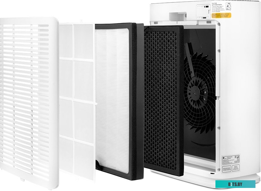 Очиститель воздуха Kitfort KT-2824