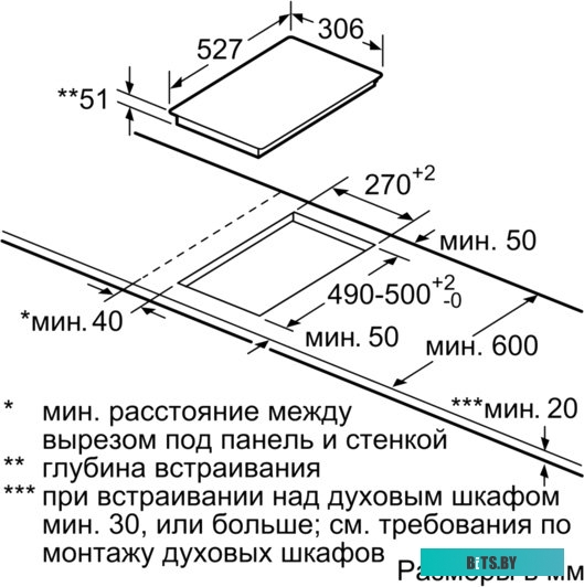 PIB375FB1E Индукционная варочная поверхность Bosch PIB375FB1E черный