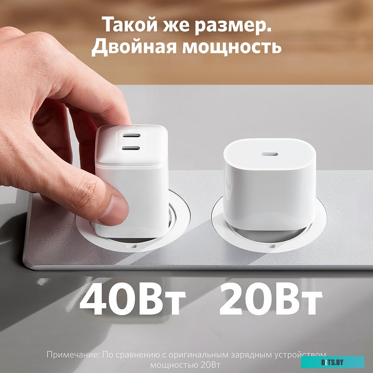 Зарядное устройство Anker PowerPort III Nano Pro 40Вт, 2xC A2038