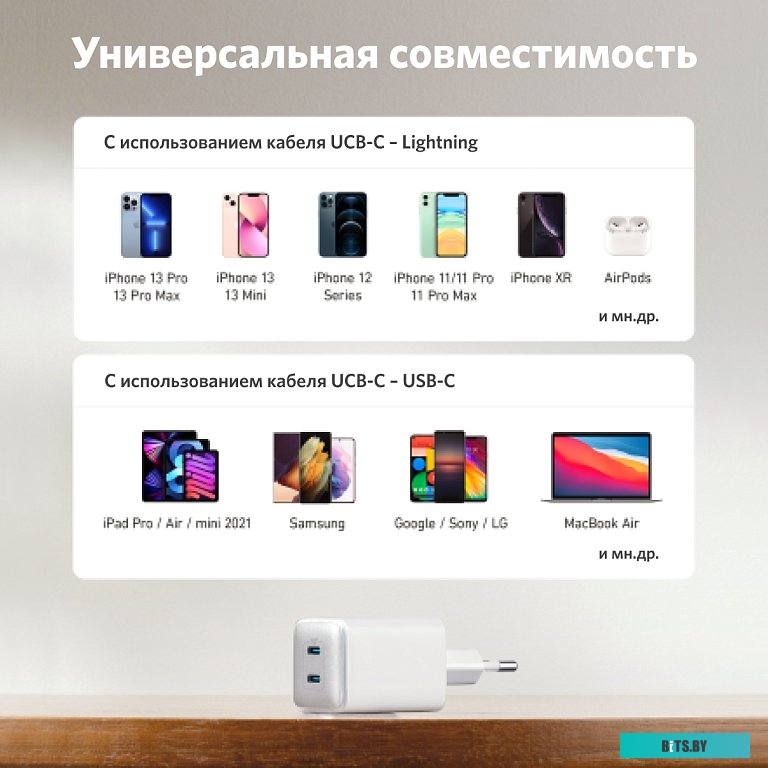 Зарядное устройство Anker PowerPort III Nano Pro 40Вт, 2xC A2038