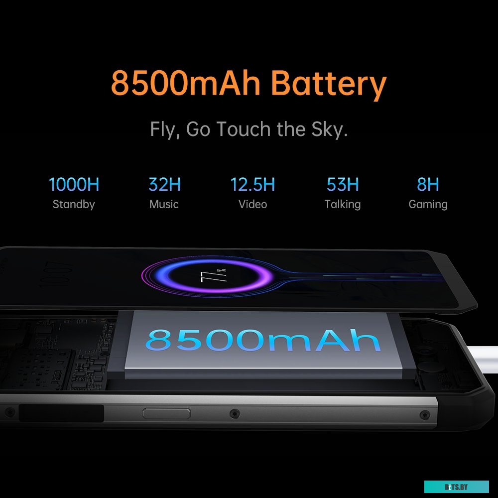 Смартфон Oukitel WP27 12GB/256GB (синий)