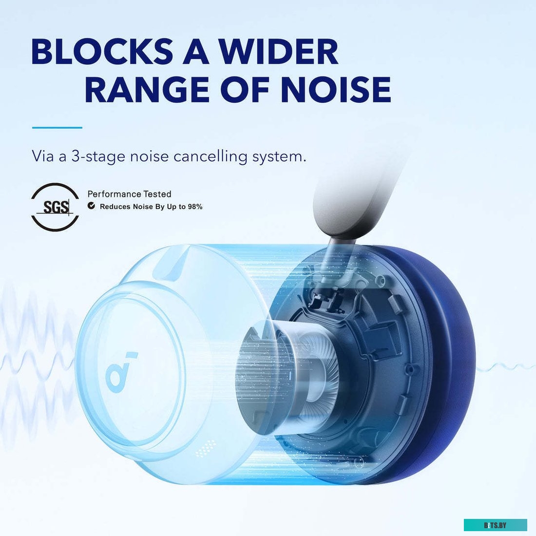 Наушники (Гарнитура) Anker SoundCore Space Q45 <A3040011>