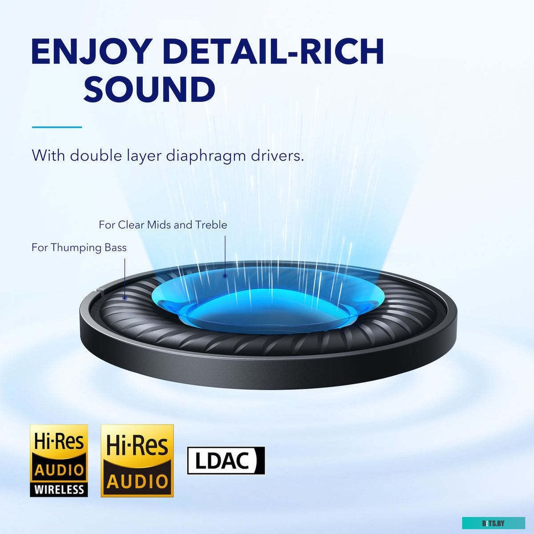 Наушники (Гарнитура) Anker SoundCore Space Q45 <A3040011>