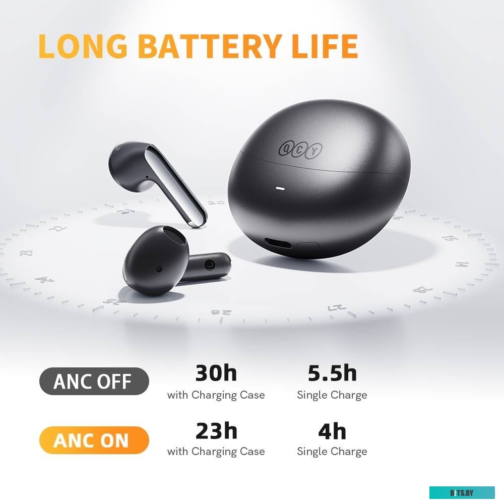 QCY AilyBuds Pro (серый)