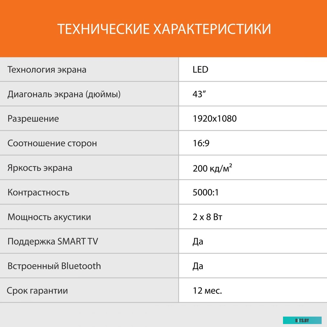 Телевизор SunWind SUN-LED43XS301
