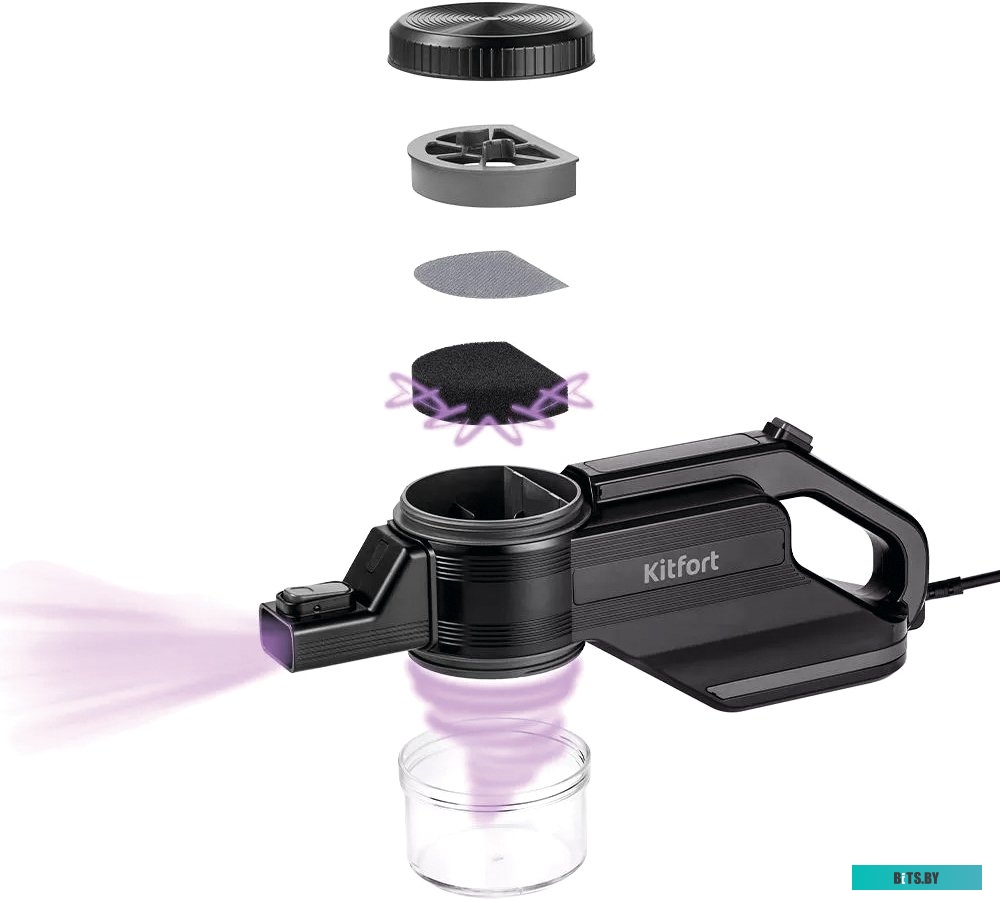 Пылесос Kitfort KT-5143