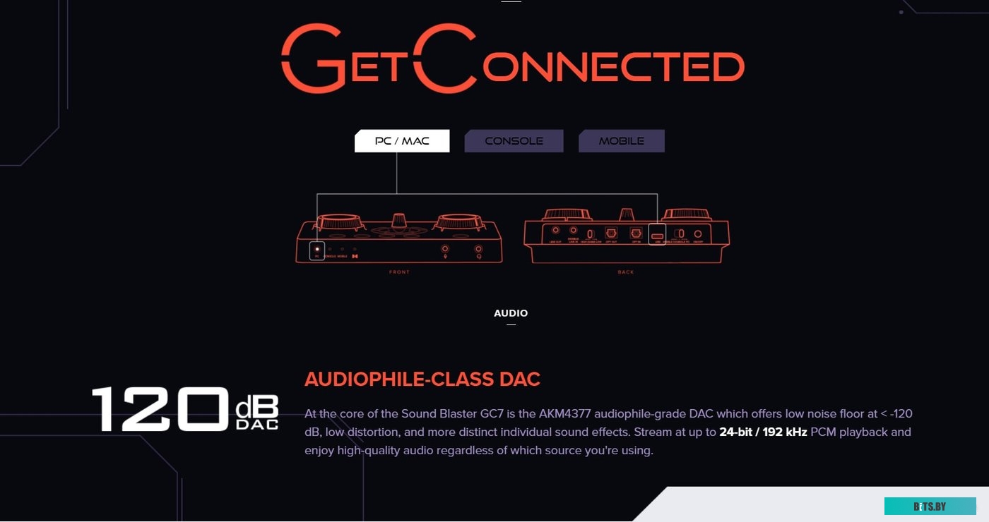 70SB181500000 Звуковая карта Creative USB Sound Blaster X 4 WW