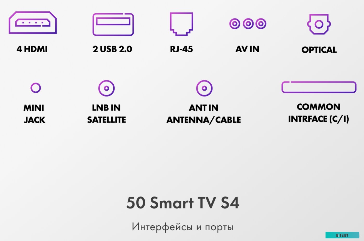 50 Smart TV S4 Haier 50 Smart TV S4