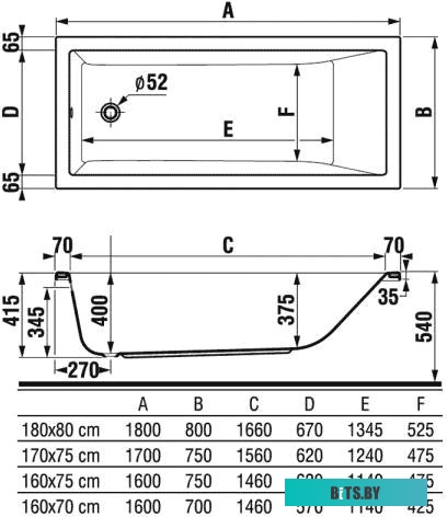 22442000 Духовой шкаф DA 622-03 K69S 22442000 GEFEST