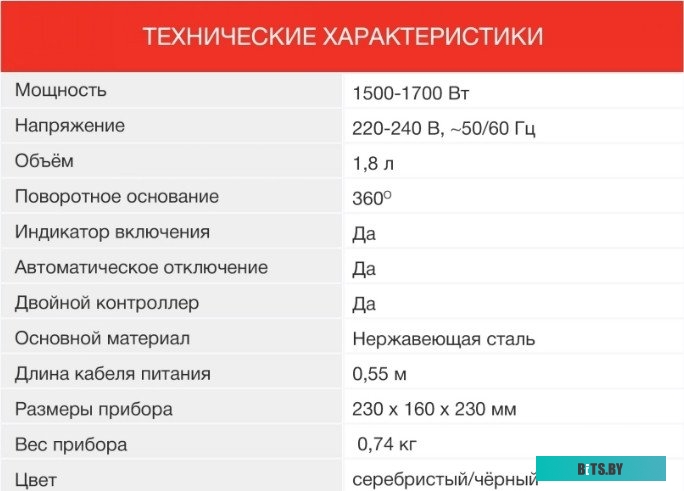 SKS1771 Чайник электрический StarWind SKS1771, 1700Вт, серебристый и черный