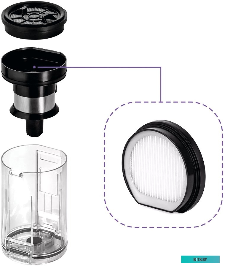 Пылесос Kitfort KT-5154