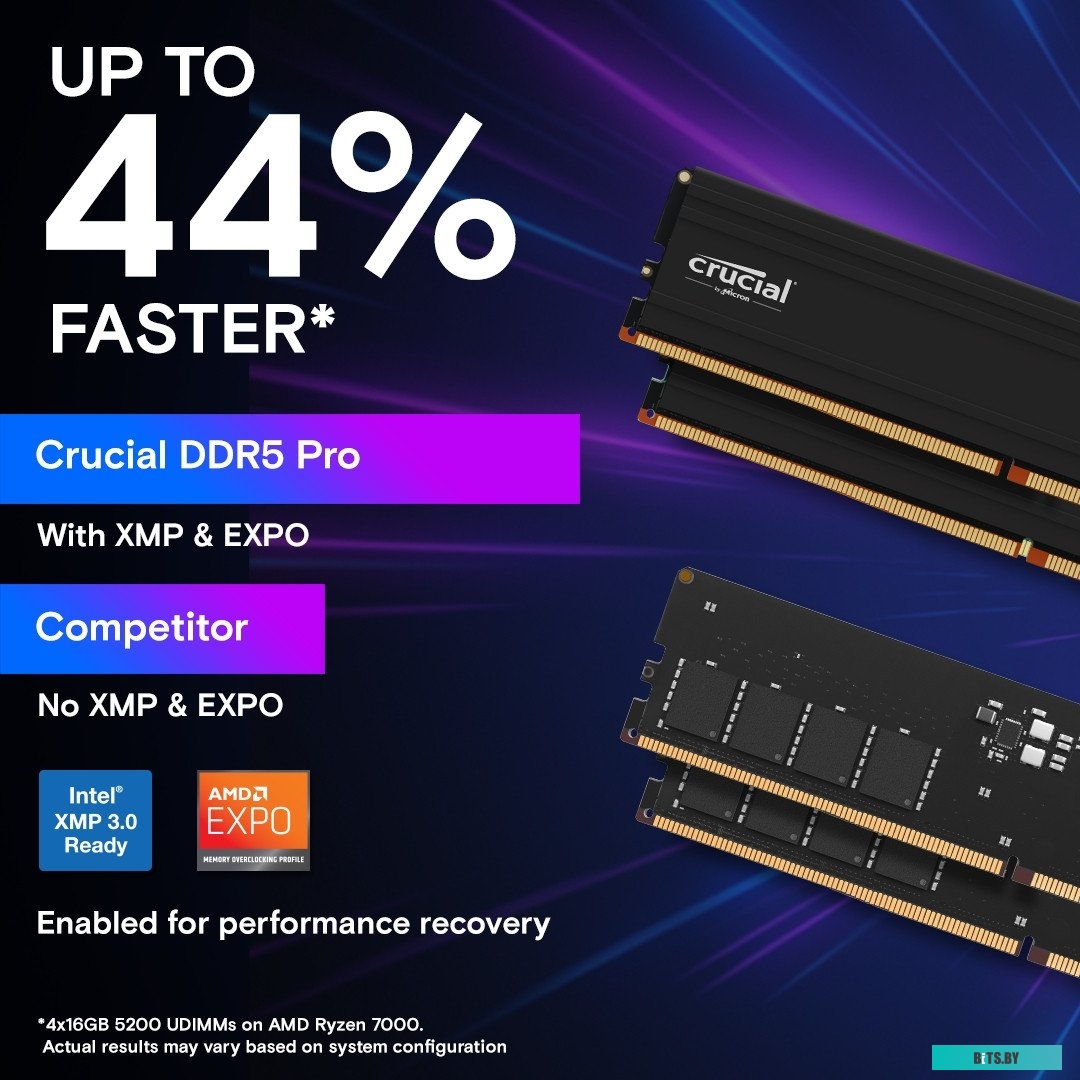 Оперативная память Crucial Pro 2x16ГБ DDR5 5600 МГц CP2K16G56C46U5
