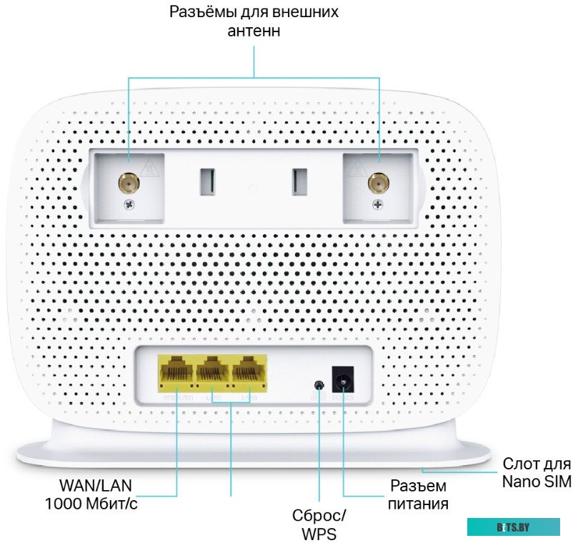 TP-Link Archer MR505