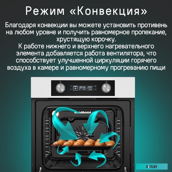 КА-00021365 Духовой шкаф MAUNFELD AEOH6062B,  черный