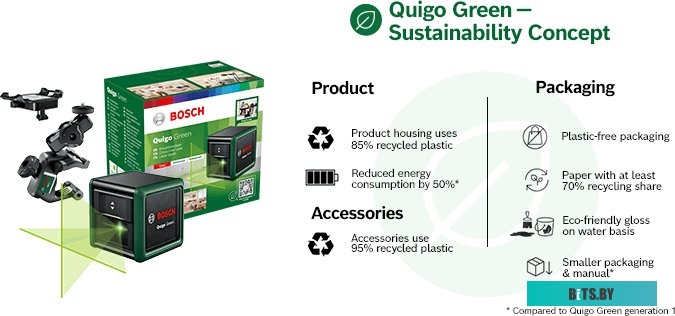 0603663C02 Лазерный нивелир Bosch Quigo Green + MM2 0603663C02