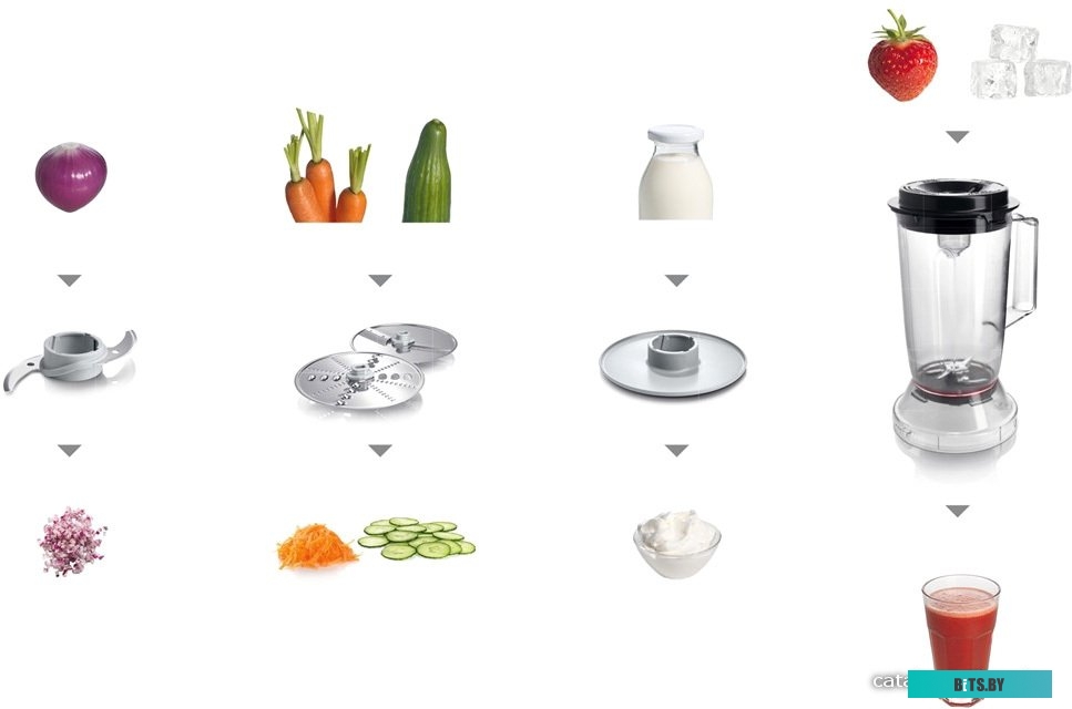 MCM3201B Кухонный комбайн Bosch MCM3201B,  черный