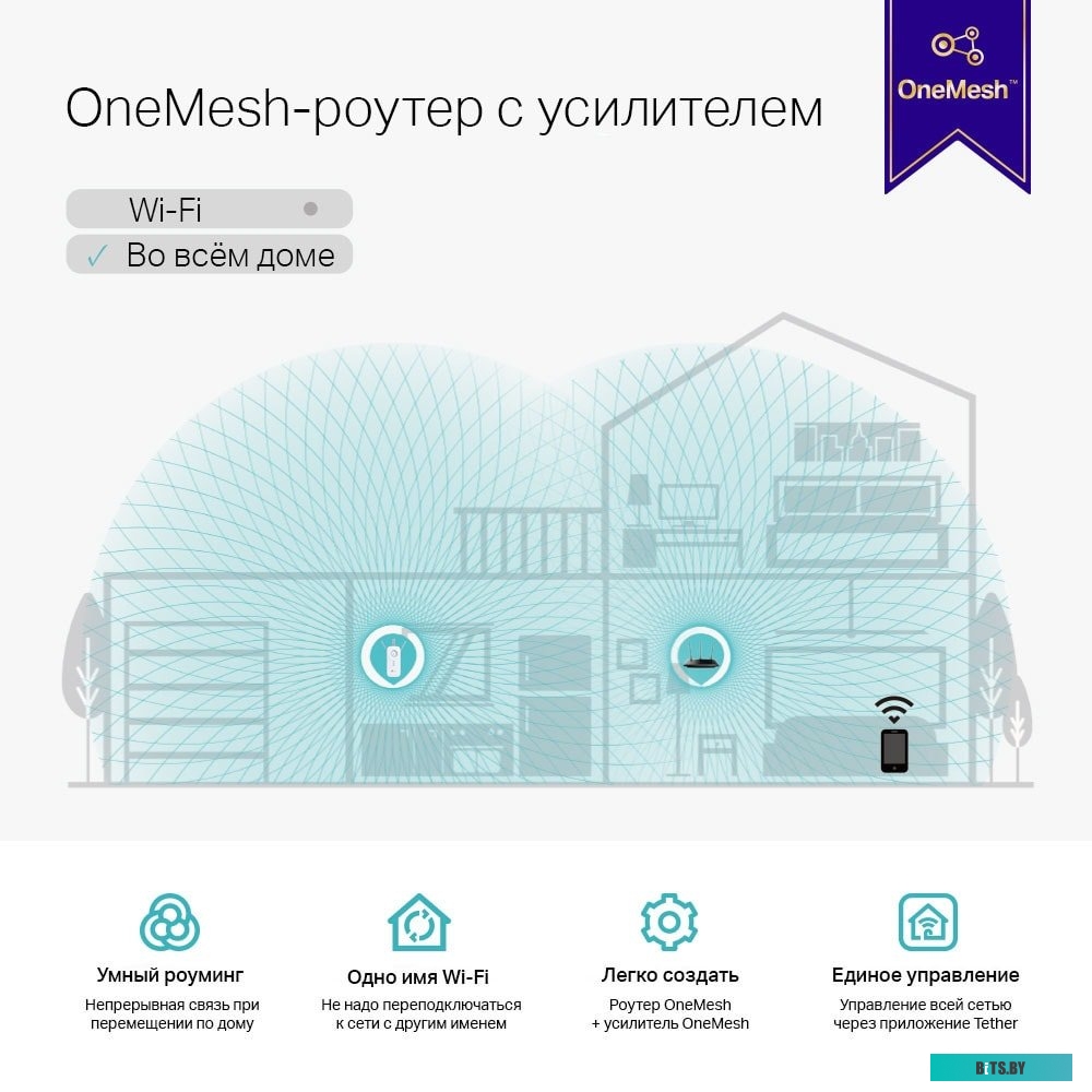 Усилитель Wi-Fi TP-Link RE550