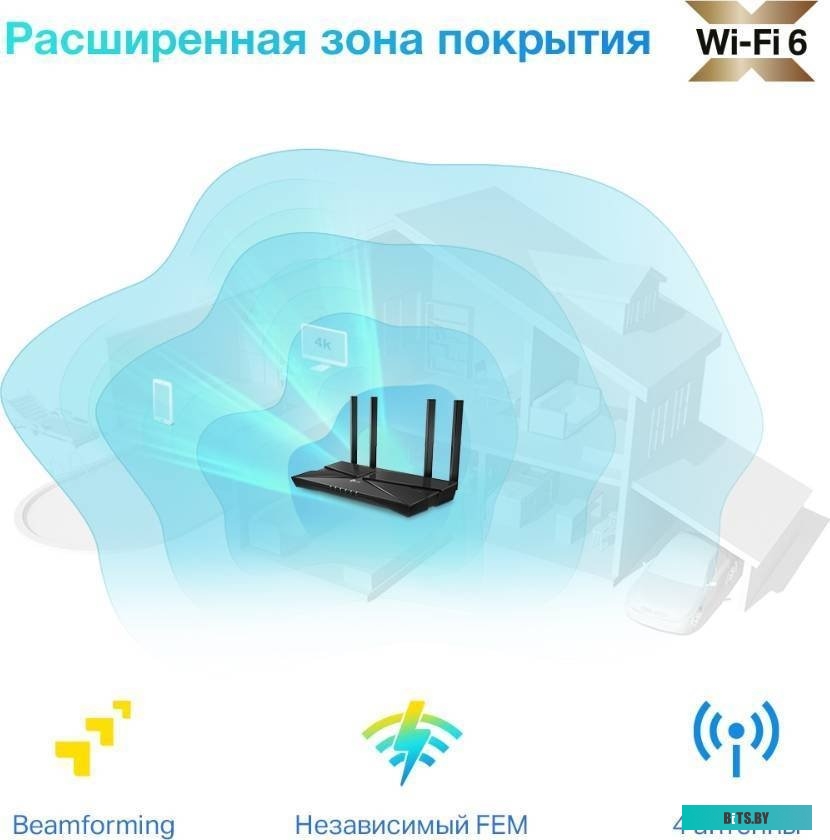 TP-Link Archer AX1500